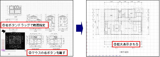 操作図